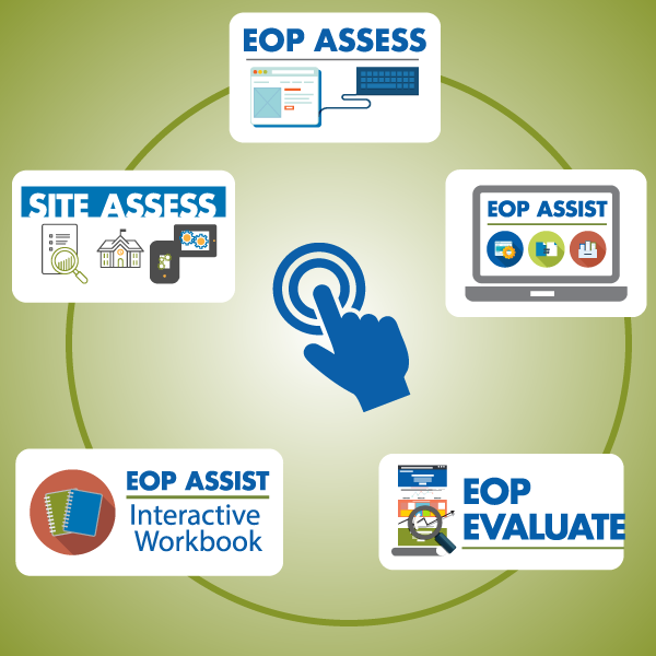 EOP Interactive Tools Web Page